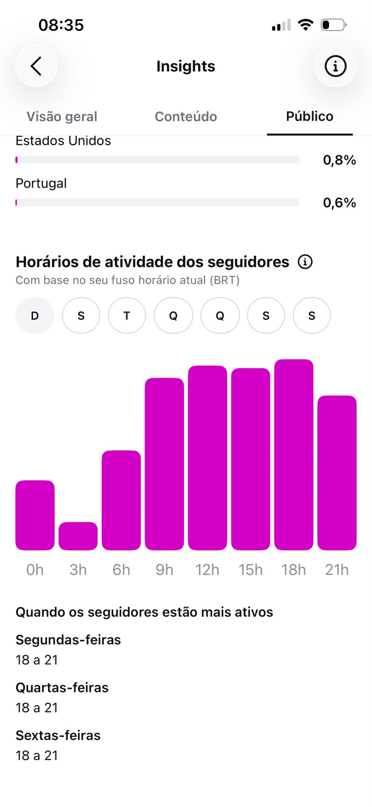 Métrica