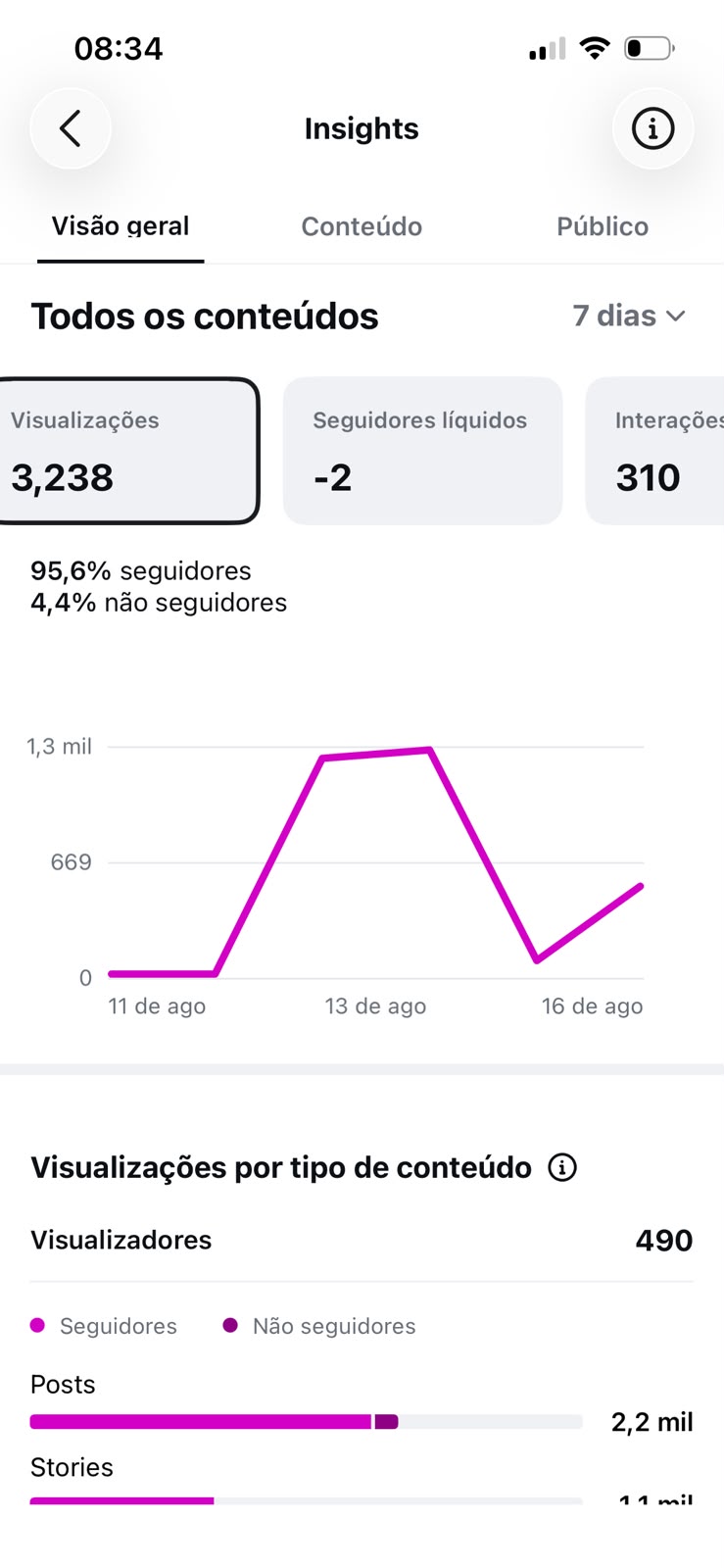 Métrica