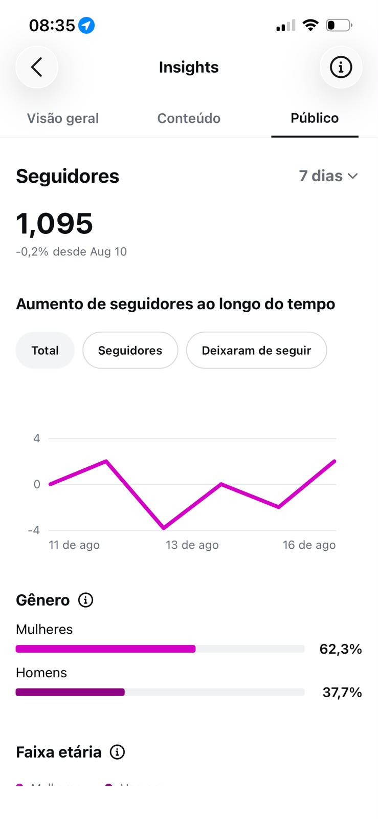 Métrica